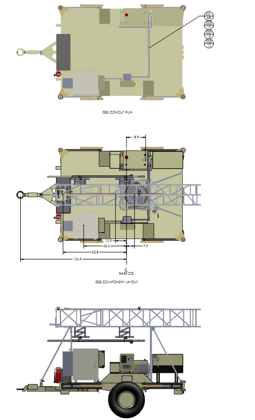 Mobile ground surveillance system border and coastal surveillance system